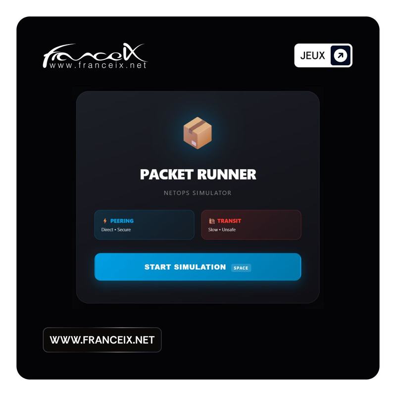 Visuel France-IX « Jeux » : écran d’accueil du jeu « Packet Runner, NetOps Simulator », avec un carton, deux encadrés « Peering, Direct • Secure » et « Transit, Slow • Unsafe » et un bouton « Start simulation ».
