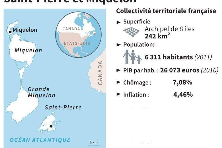 Infographie AFP « Saint-Pierre et Miquelon » : carte de l’archipel et de sa position près du Canada, avec superficie (242 km², 8 îles), population (6 311 habitants en 2011), PIB par habitant, chômage et inflation ; sources Insee et Ideom.