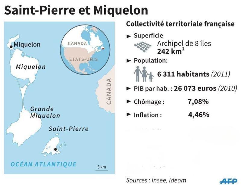 Infographie AFP « Saint-Pierre et Miquelon » : carte de l’archipel et de sa position près du Canada, avec superficie (242 km², 8 îles), population (6 311 habitants en 2011), PIB par habitant, chômage et inflation ; sources Insee et Ideom.