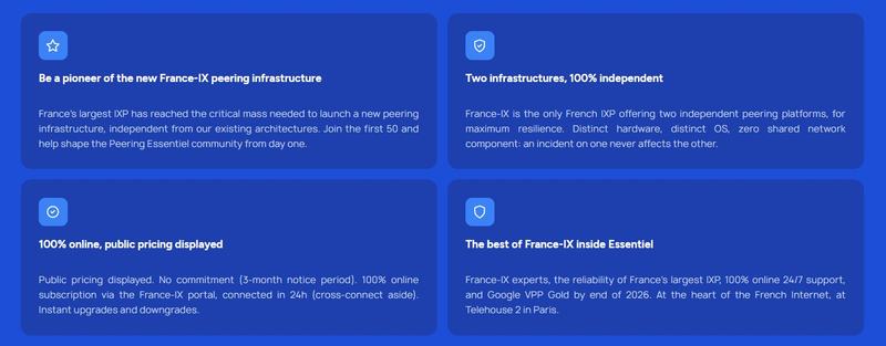 Quatre encadrés présentant Peering Essentiel : offre pionnière, deux infrastructures indépendantes, souscription 100% en ligne à prix publics, expertise France-IX.